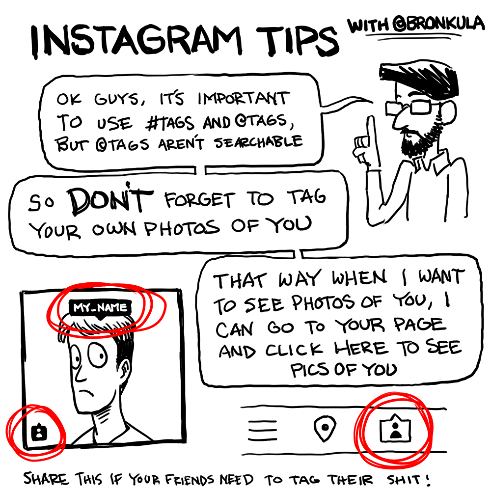 Photo taking Help